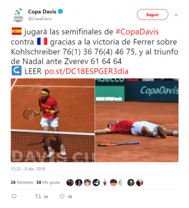 Copa Davis