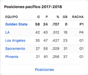 Golden State