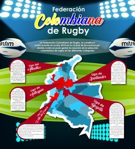 Infografìa