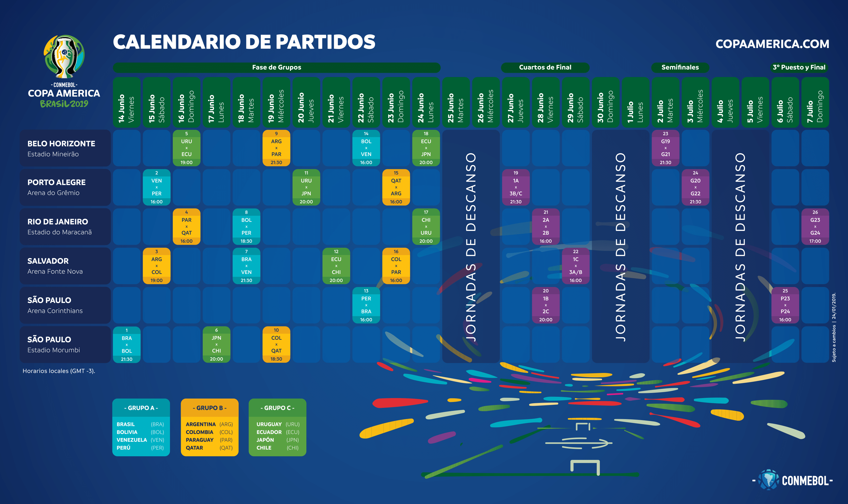 Calendario Copa América POLIDEPORTES