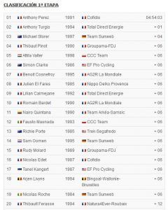 El ganador del Tour de La Provence, Nairo Quintana, asume desde hoy una nueva competencia con su equipo el Arkéa-Samsic el Tour de los Alpes Marítimos