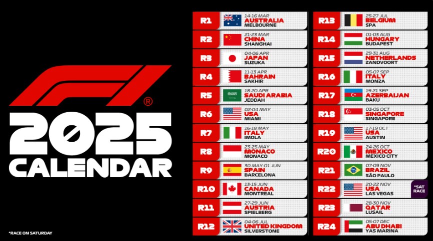 calendario 2025 de la Fórmula 1